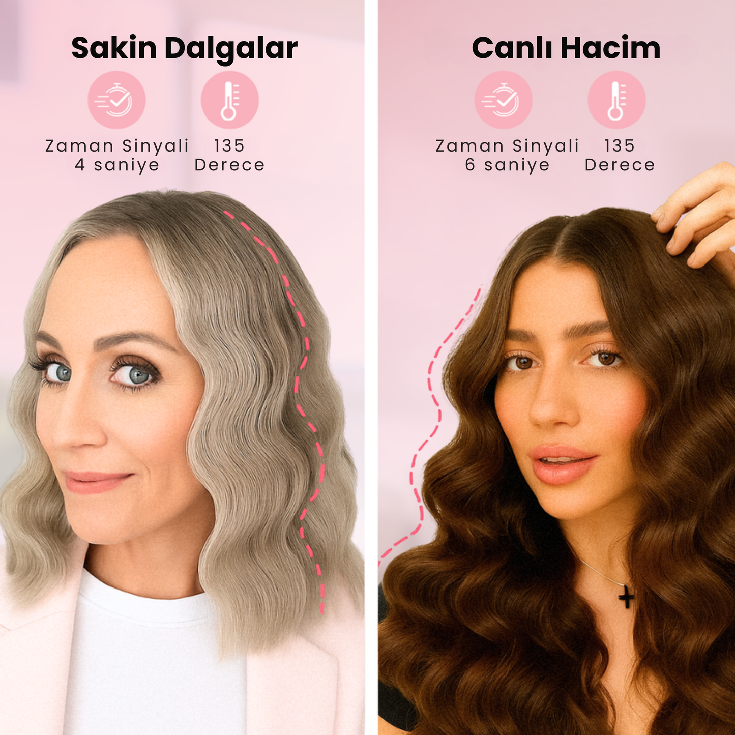 Coco Dalgalı Pro™