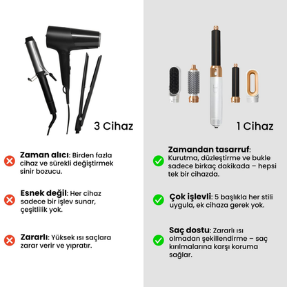 5'i 1 Arada AirStyler Pro Saç Şekillendirici